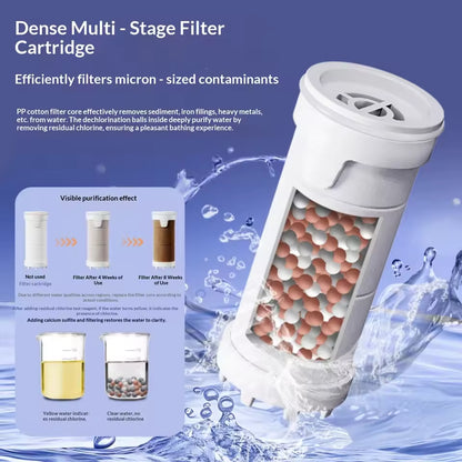 High-Pressure Shower Head – 4 Modes with Filtration