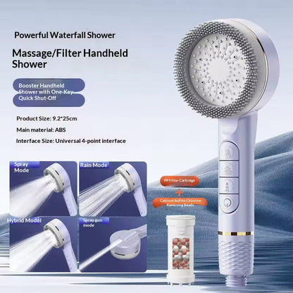 High-Pressure Shower Head – 4 Modes with Filtration